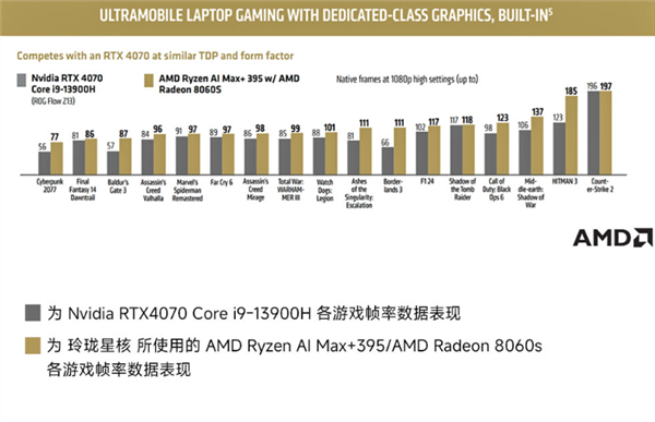 000c57d2-4cda-4a20-8dac-0bc97b87bbdf