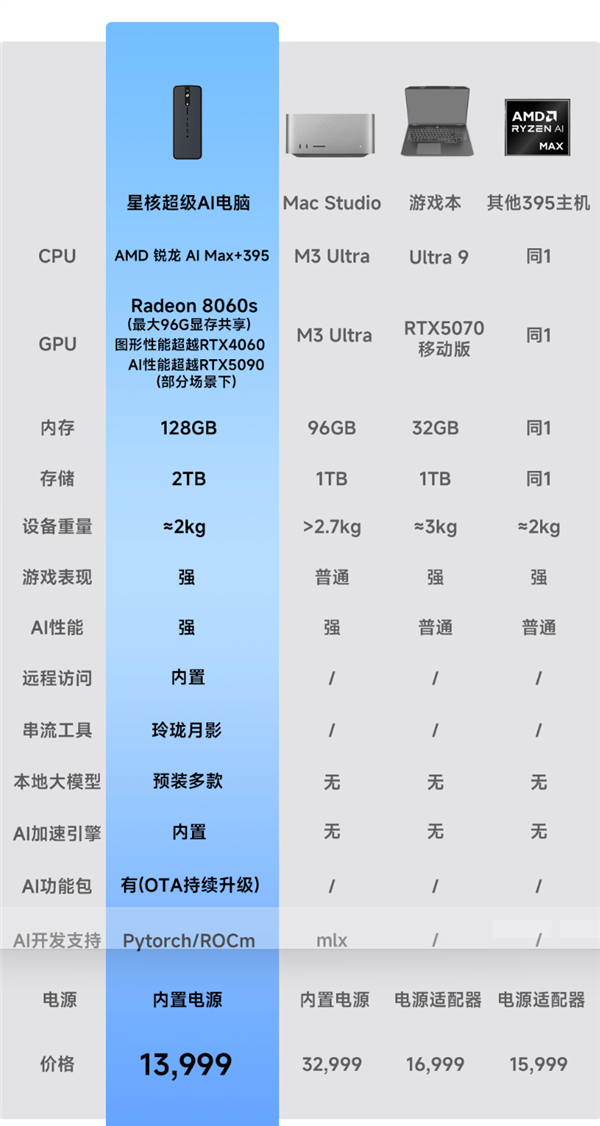 95294405-0a84-4904-9e43-232b9b6ab5b2