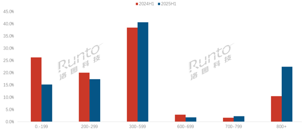 S333bbfab-ce2f-4b52-a7ac-a5c6ba65c177