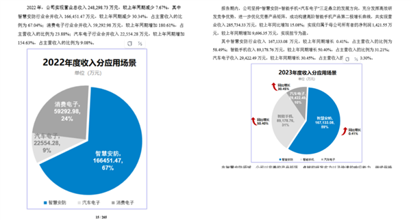 Sa58a0f78-03c8-4399-a7d5-38843a98ff5e