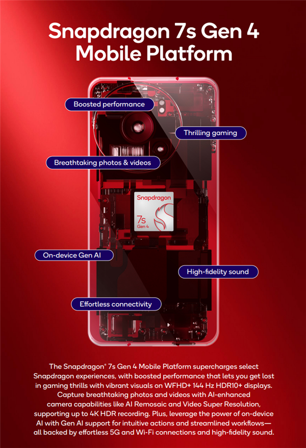 高通发布第四代骁龙7s！REDMI Note 15 Pro+首发