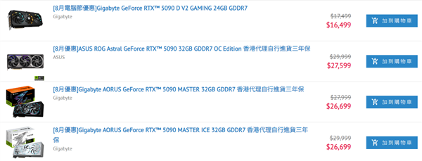 RTX 5090D v2香港上架：比建议零售价足足低了1400元！