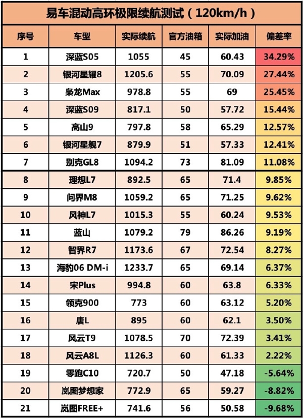 s_13387ebfedf94c67ad05c1443dc69c3c