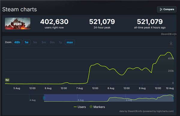 s_6234b712d2364f7785e7d4a9ab292d15