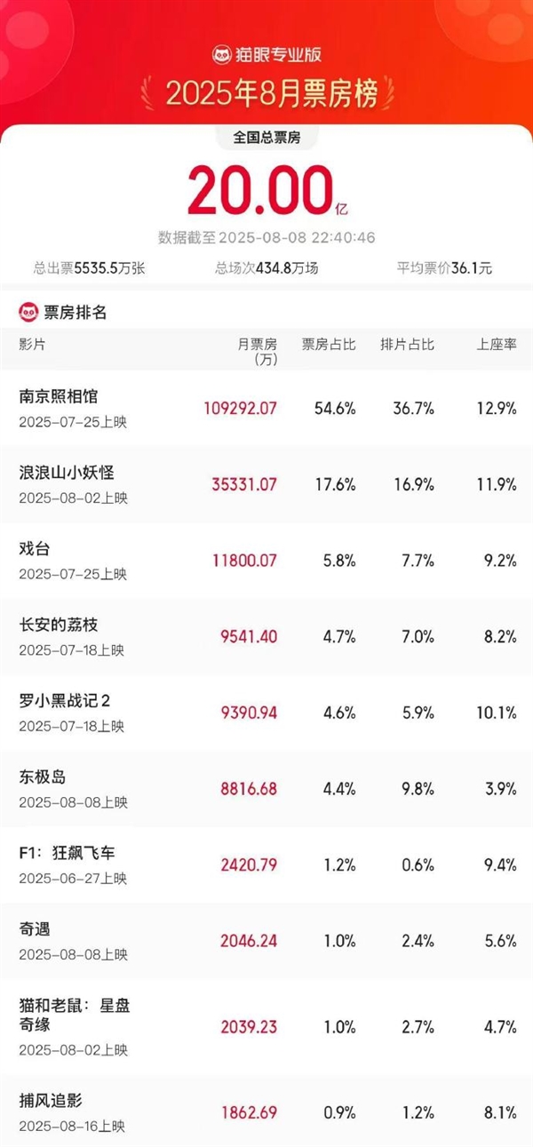 s_b304d534a5f845e581780198f2822f74