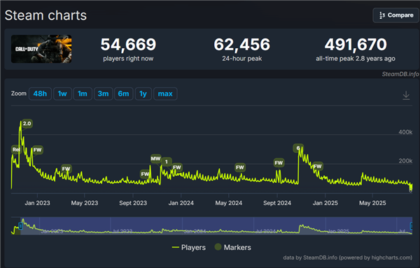 s_f7acabee14b247bf91c93ddc8c310a39