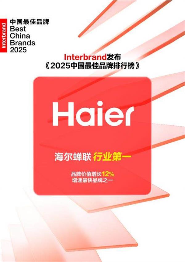 Interbrand《2025中国最佳品牌排行榜》发布 海尔持续蝉联行业第一