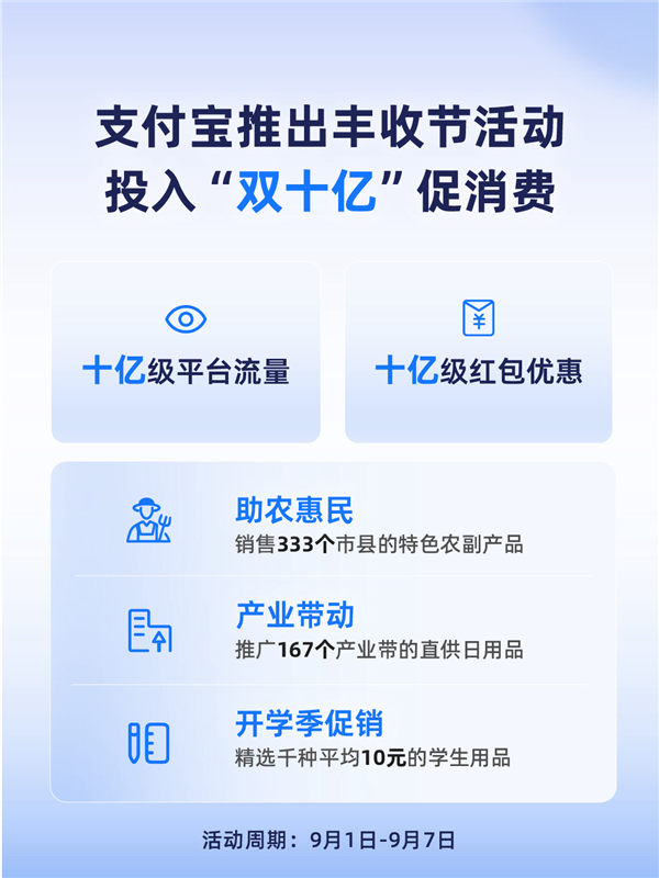 支付宝“双十亿”来了 今天正式开启