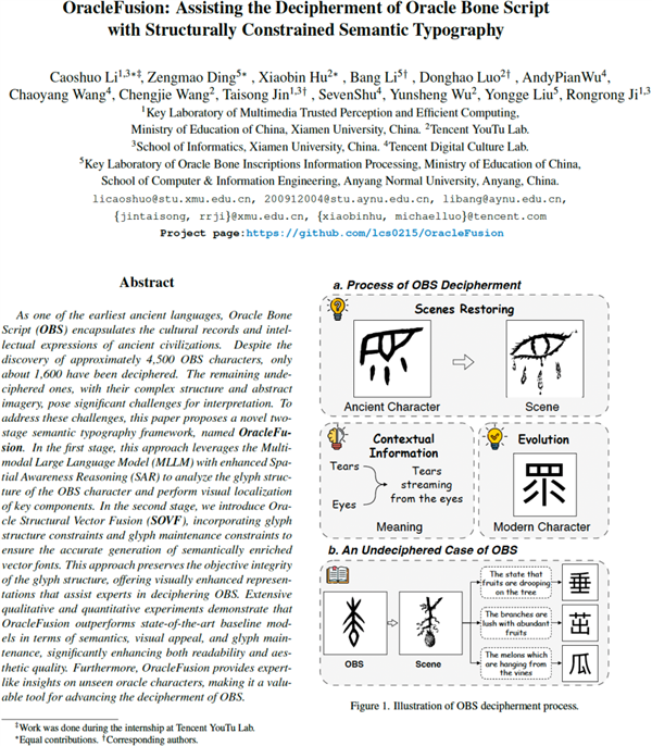 穿越3000年！腾讯“殷契行止”上线，AI一键解锁甲骨文秘密